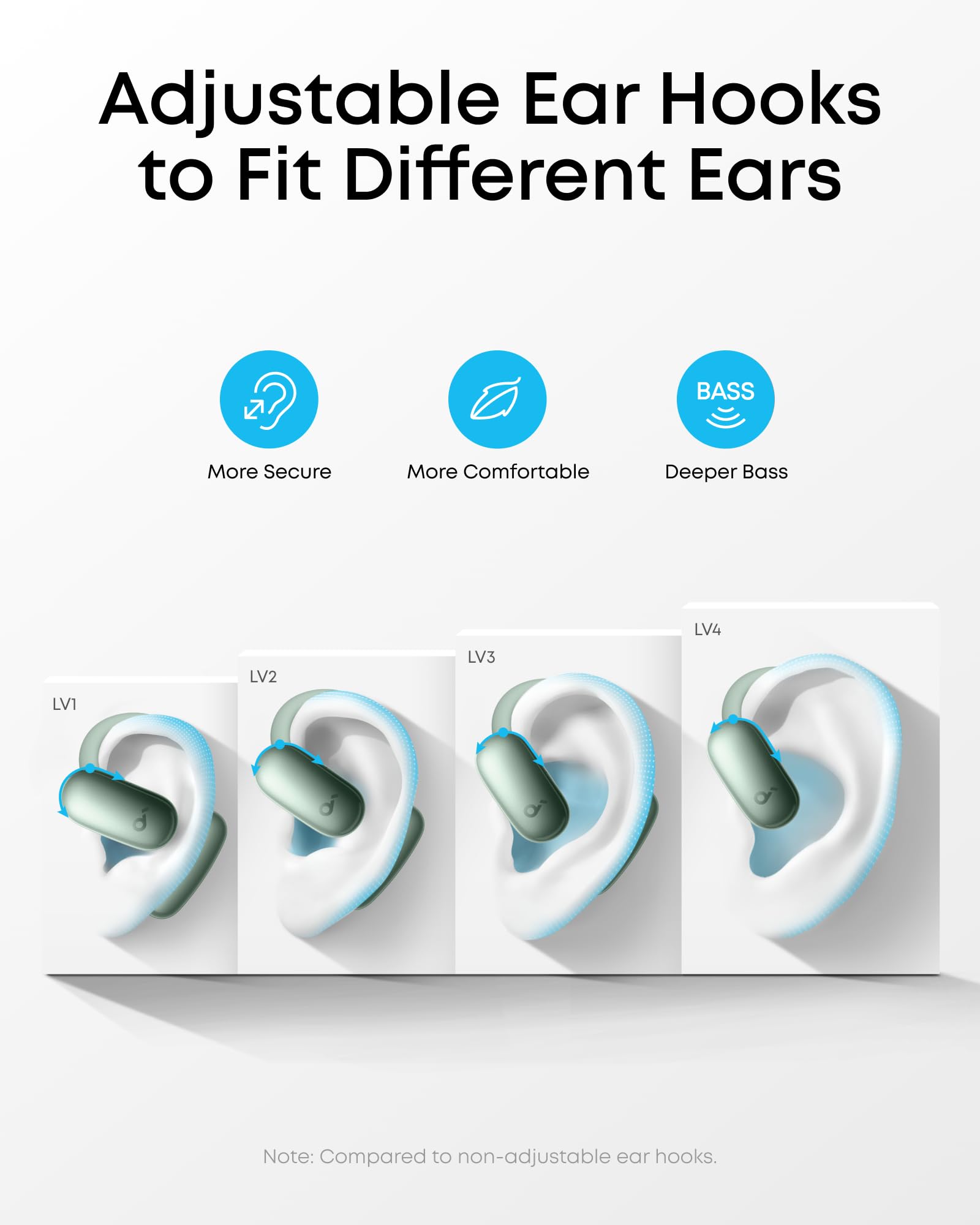 Soundcore AeroFit 2 by Anker Open Ear Headphones Real Time Translation 42H Playtime Hi Res IP55