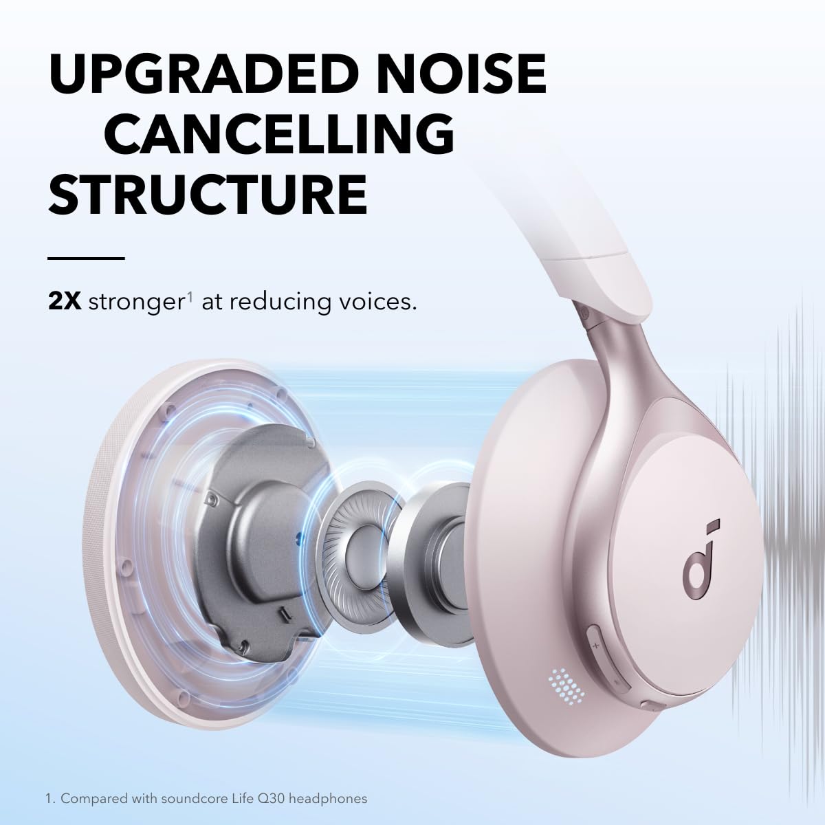 Soundcore by Anker Space One Active Noise Cancelling Headphones LDAC Hi Res Bluetooth 5.3 40H ANC