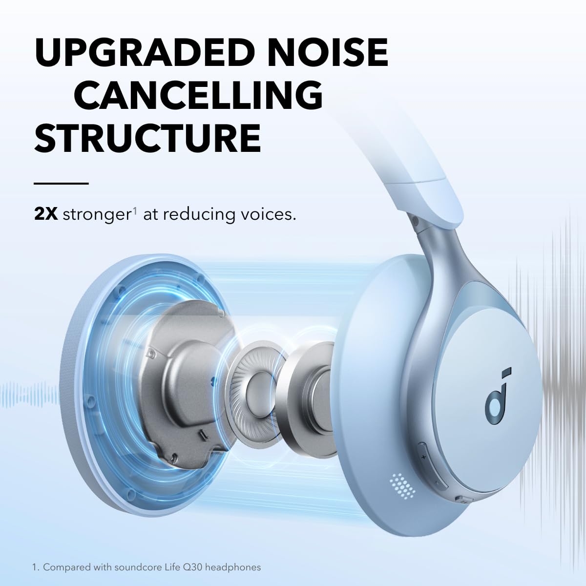 Soundcore by Anker Space One Active Noise Cancelling Headphones LDAC Hi Res Bluetooth 5.3 40H ANC