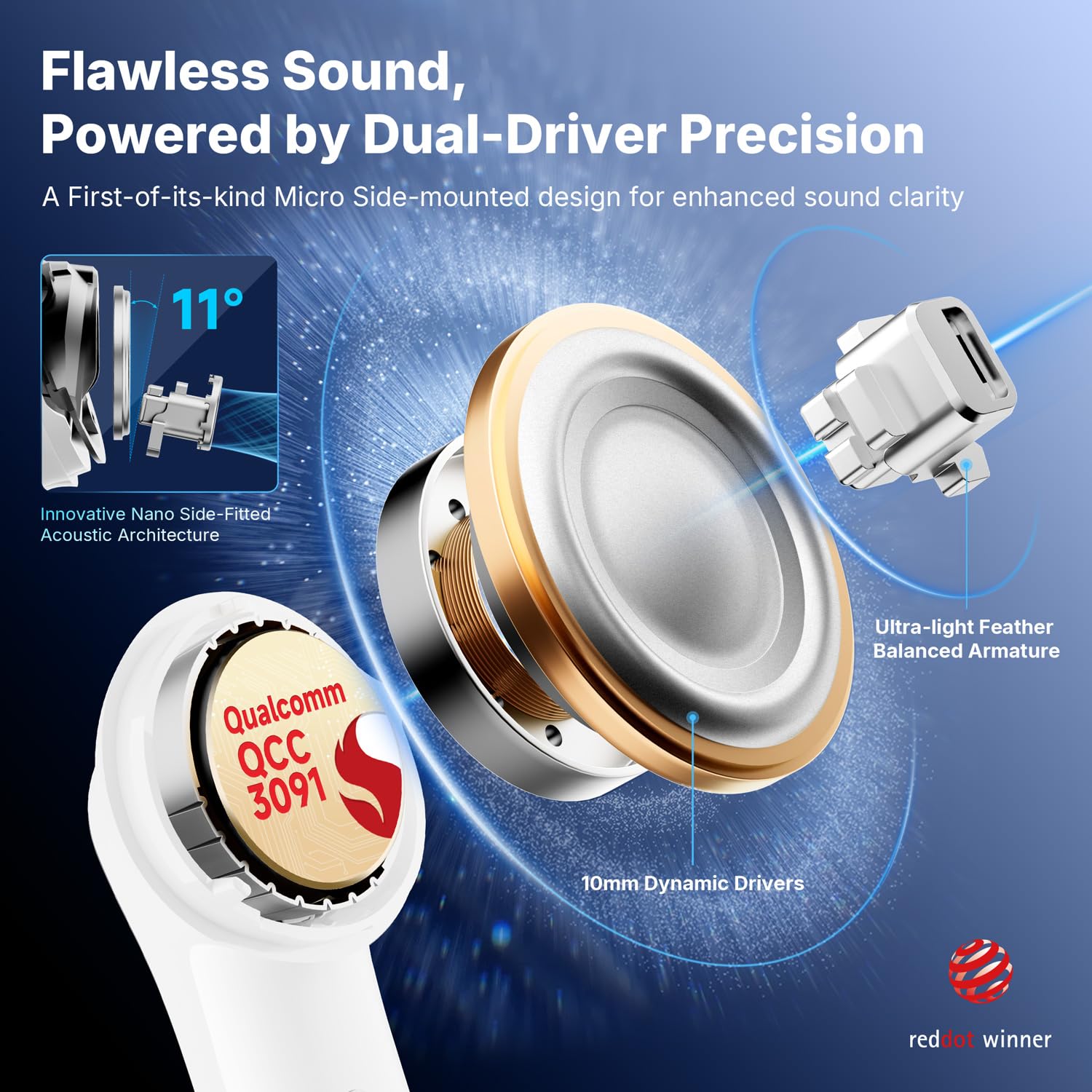 EarFun Air Pro 4+ Adaptive Noise Cancelling Wireless Earbuds Qualcomm aptX Lossless Dual Drivers 54H Bluetooth 6.0