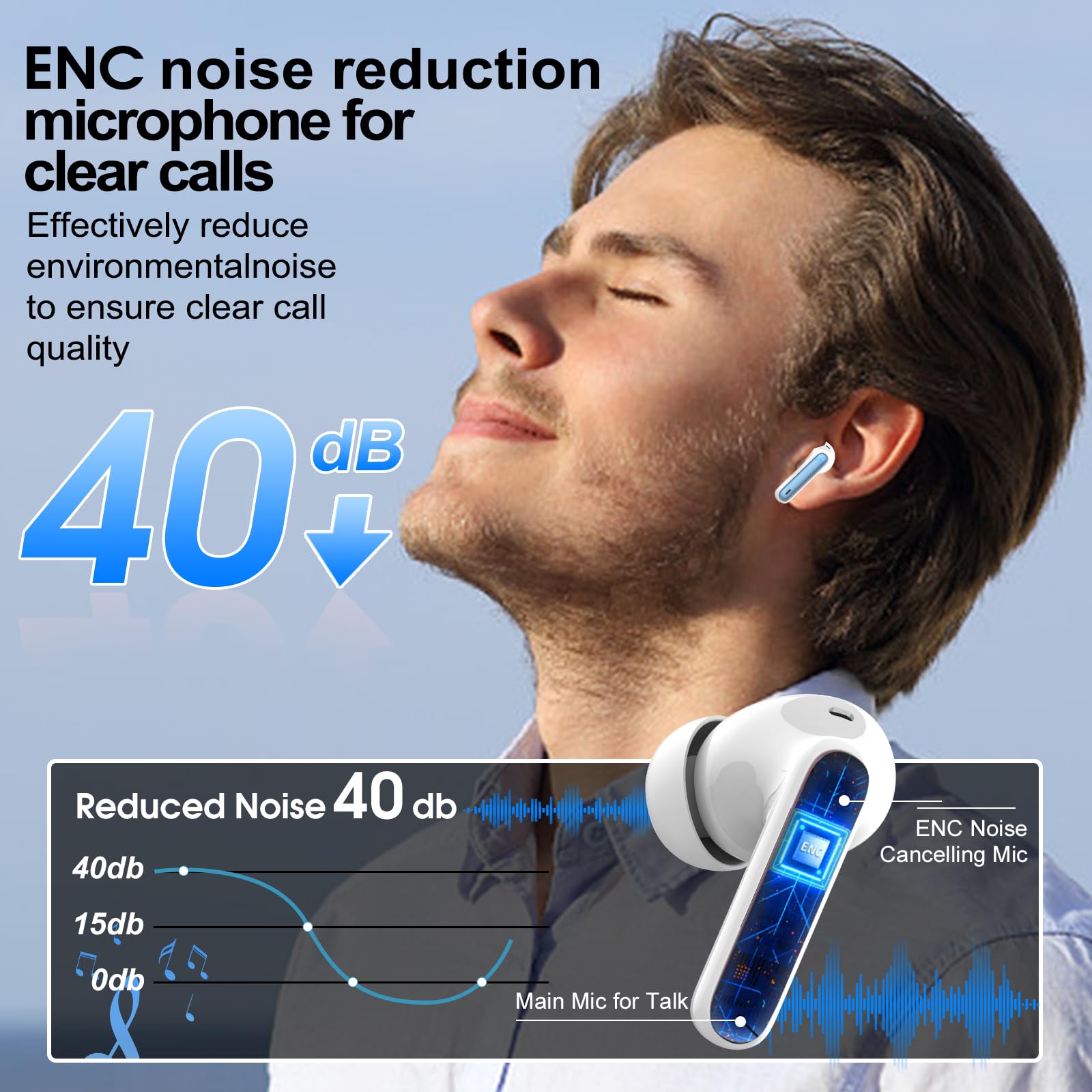 AI Translation Earbuds Real Time 164 Languages Translator Headphones 6 Modes 40H Playtime