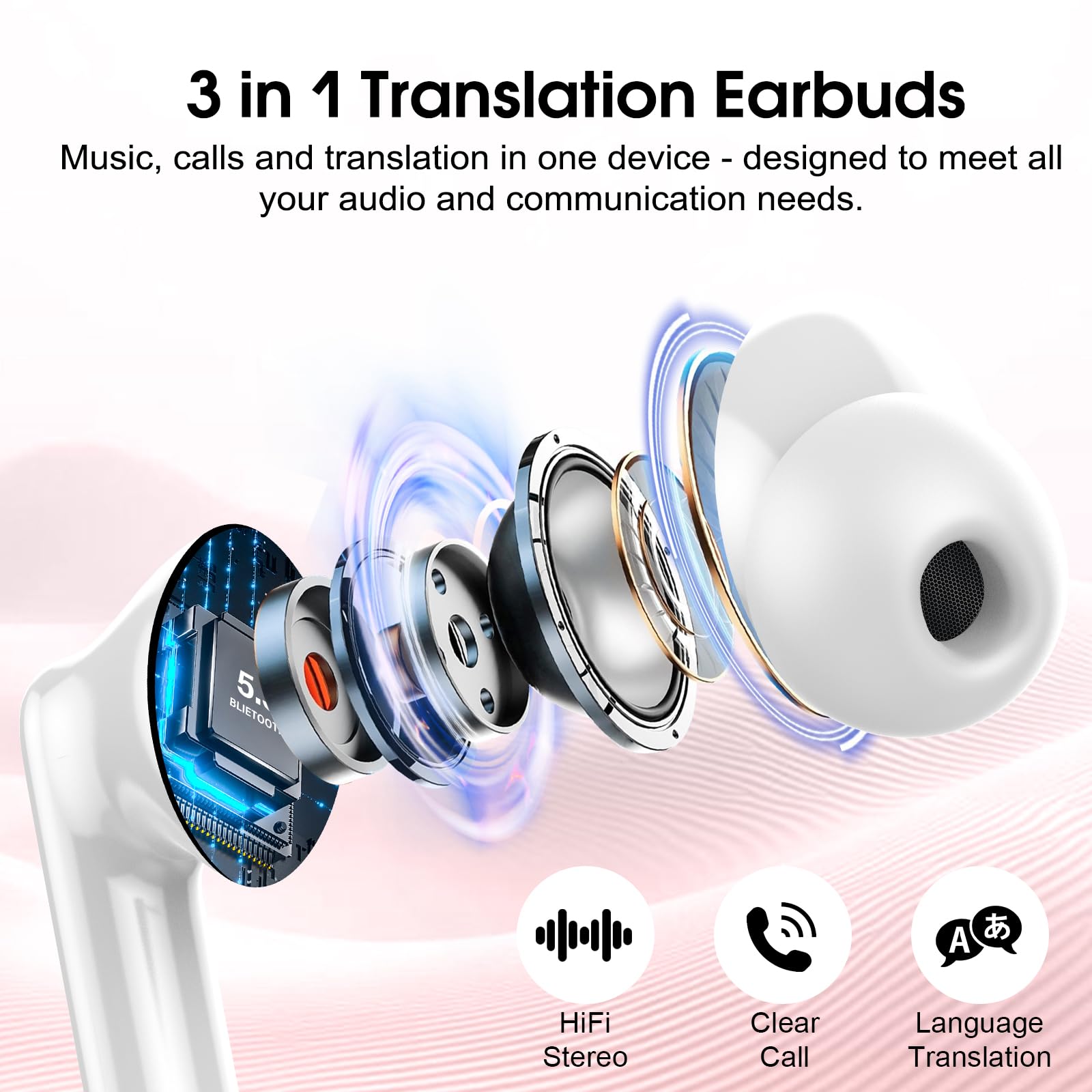 AI Translation Earbuds Real Time 164 Languages Translator Headphones 6 Modes 40H Playtime