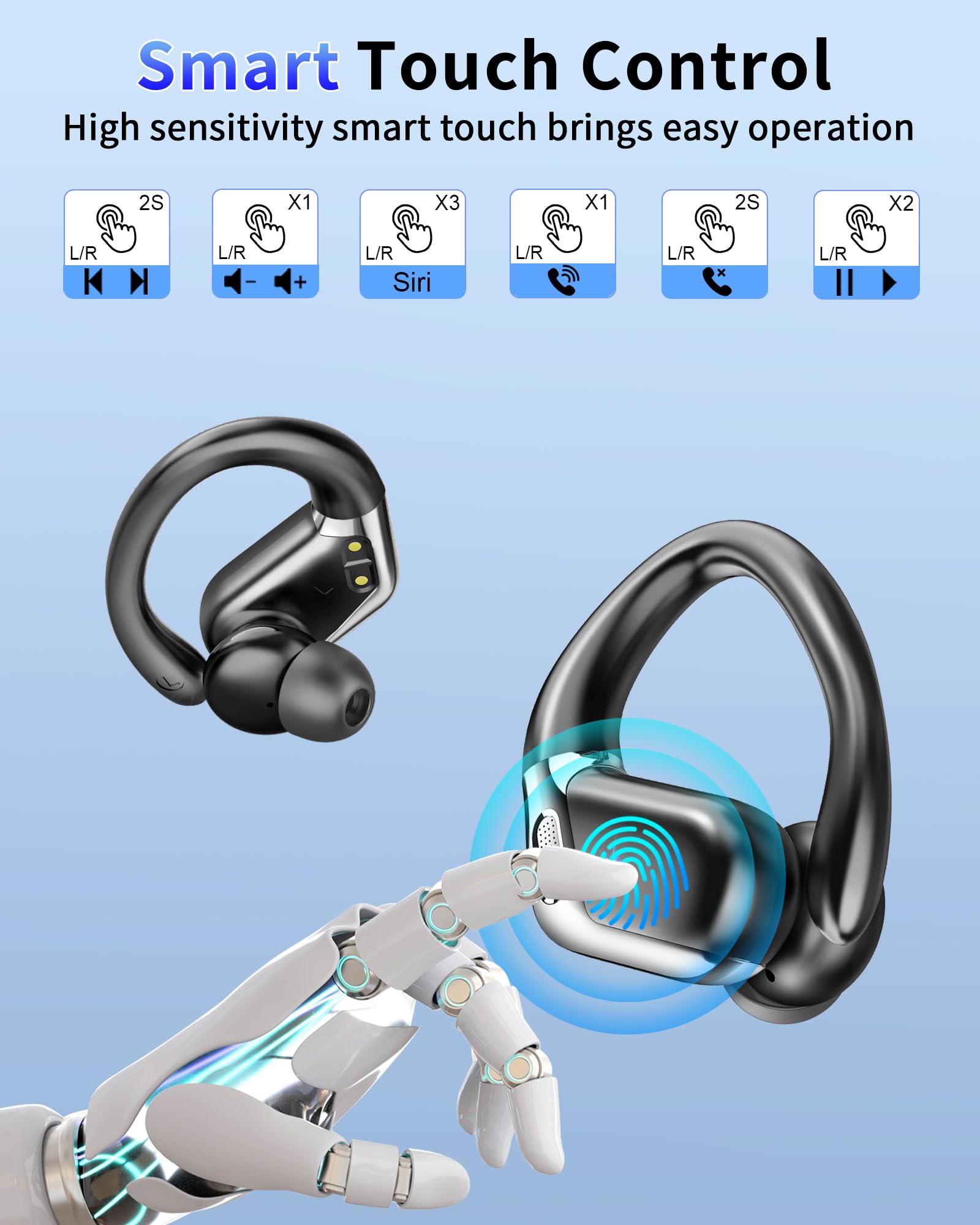 Wireless Earbuds Bluetooth 5.4 Sport Headphones ENC Mic 65H Playtime IP7 Waterproof with LED Display