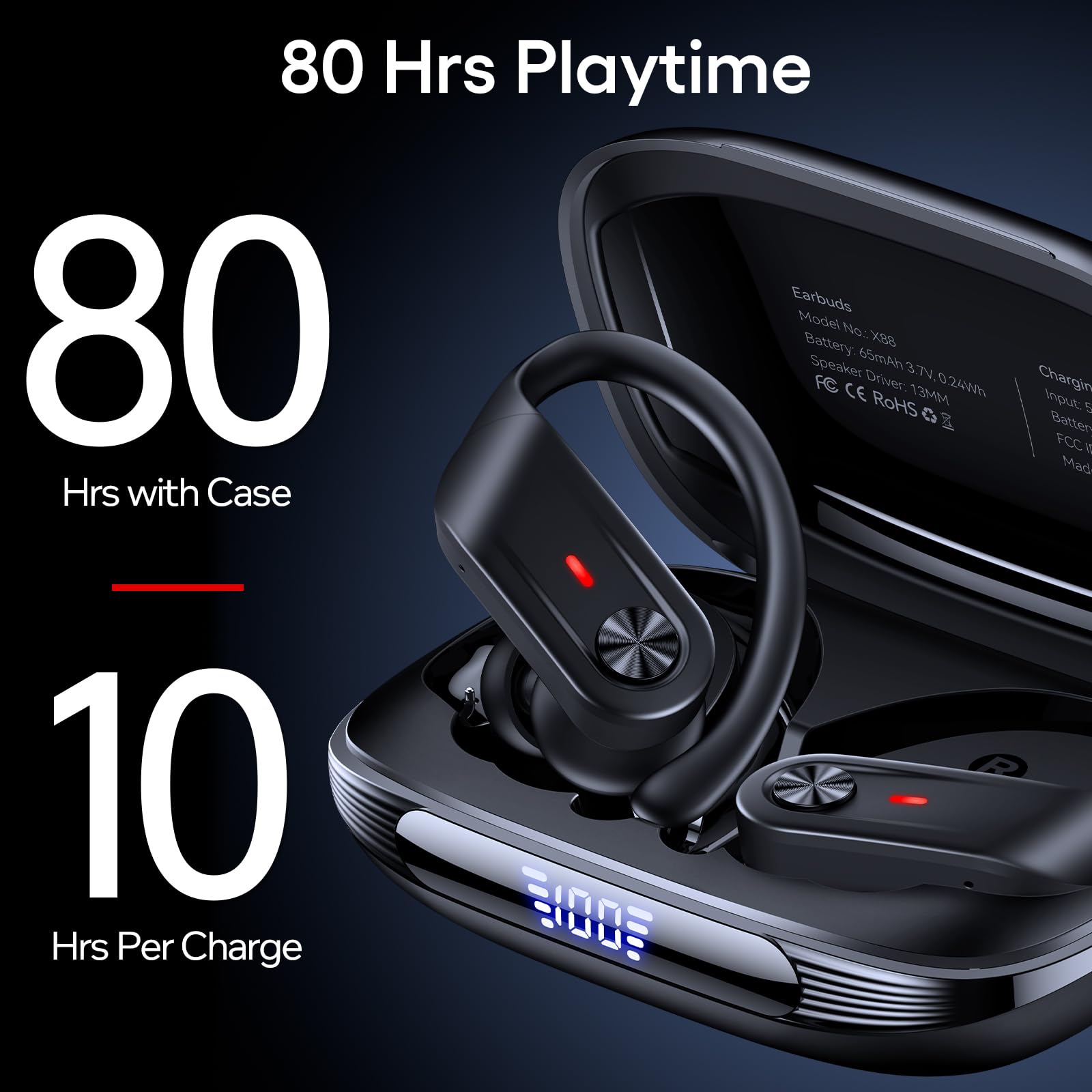 Hybrid Active Noise Cancelling Wireless Earbuds 80H Playtime Hi Res Stereo Bluetooth Sports Earbuds