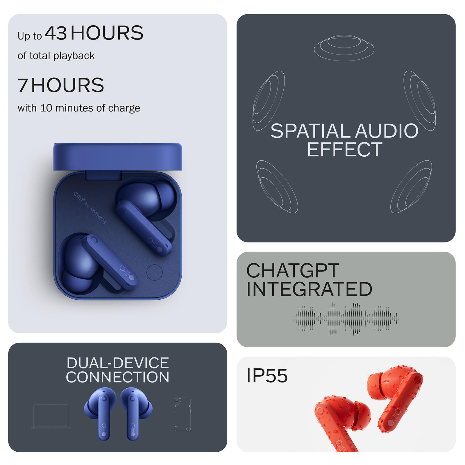 CMF Buds Pro 2 Wireless Earbuds Hybrid Noise Cancelling Bluetooth 5.3 LDAC 43H Playtime Dark Grey