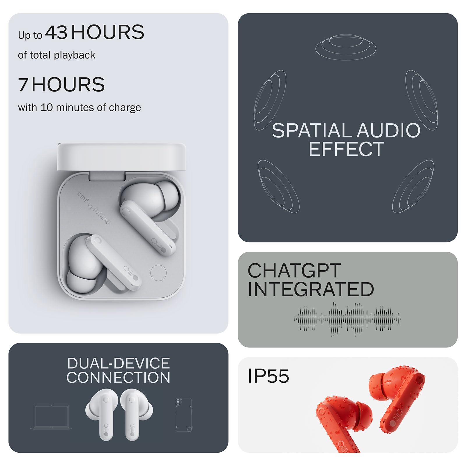 CMF Buds Pro 2 Wireless Earbuds Hybrid Noise Cancelling Bluetooth 5.3 LDAC 43H Playtime Dark Grey