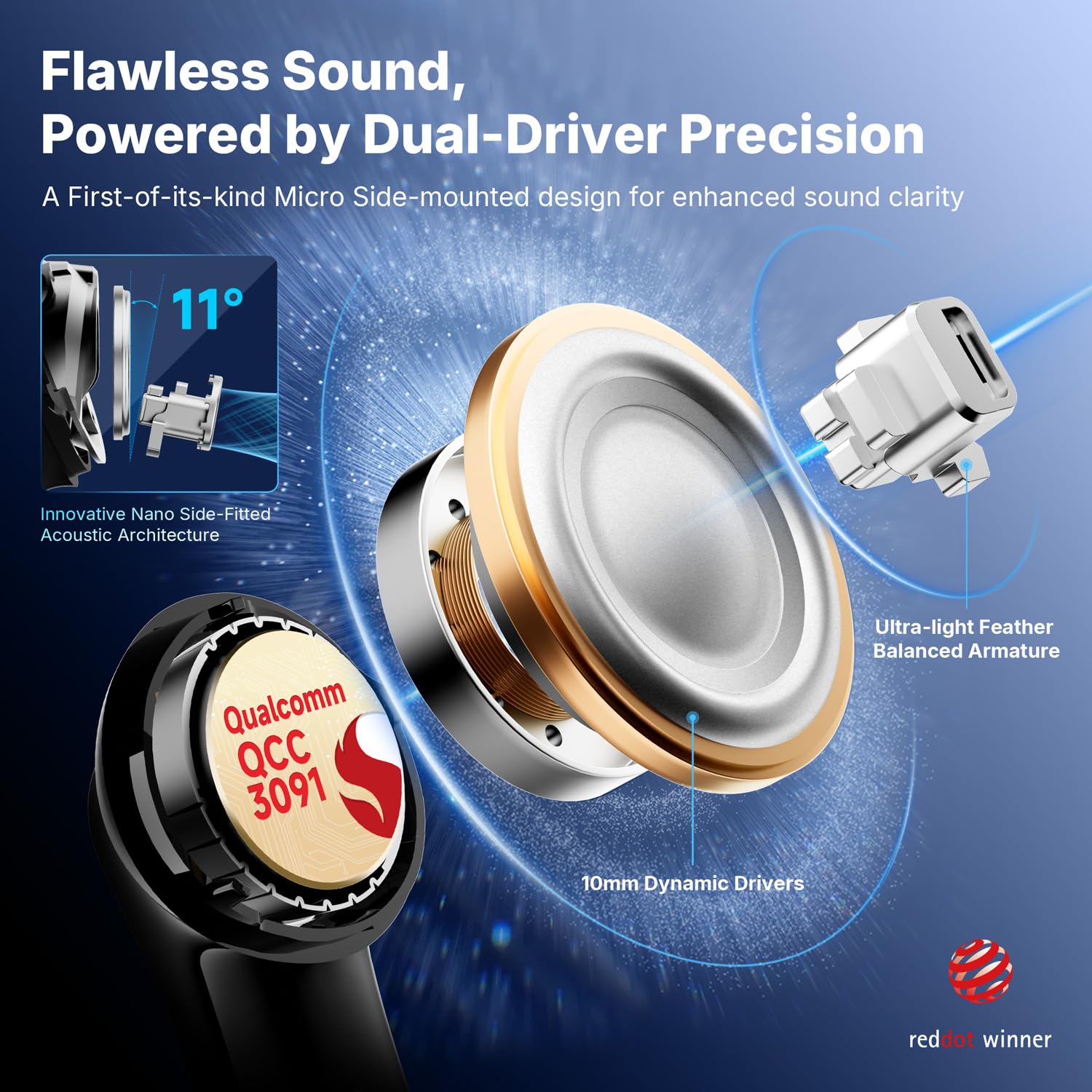 EarFun Air Pro 4+ Adaptive Noise Cancelling Wireless Earbuds Qualcomm aptX Lossless Dual Drivers 54H Bluetooth 6.0