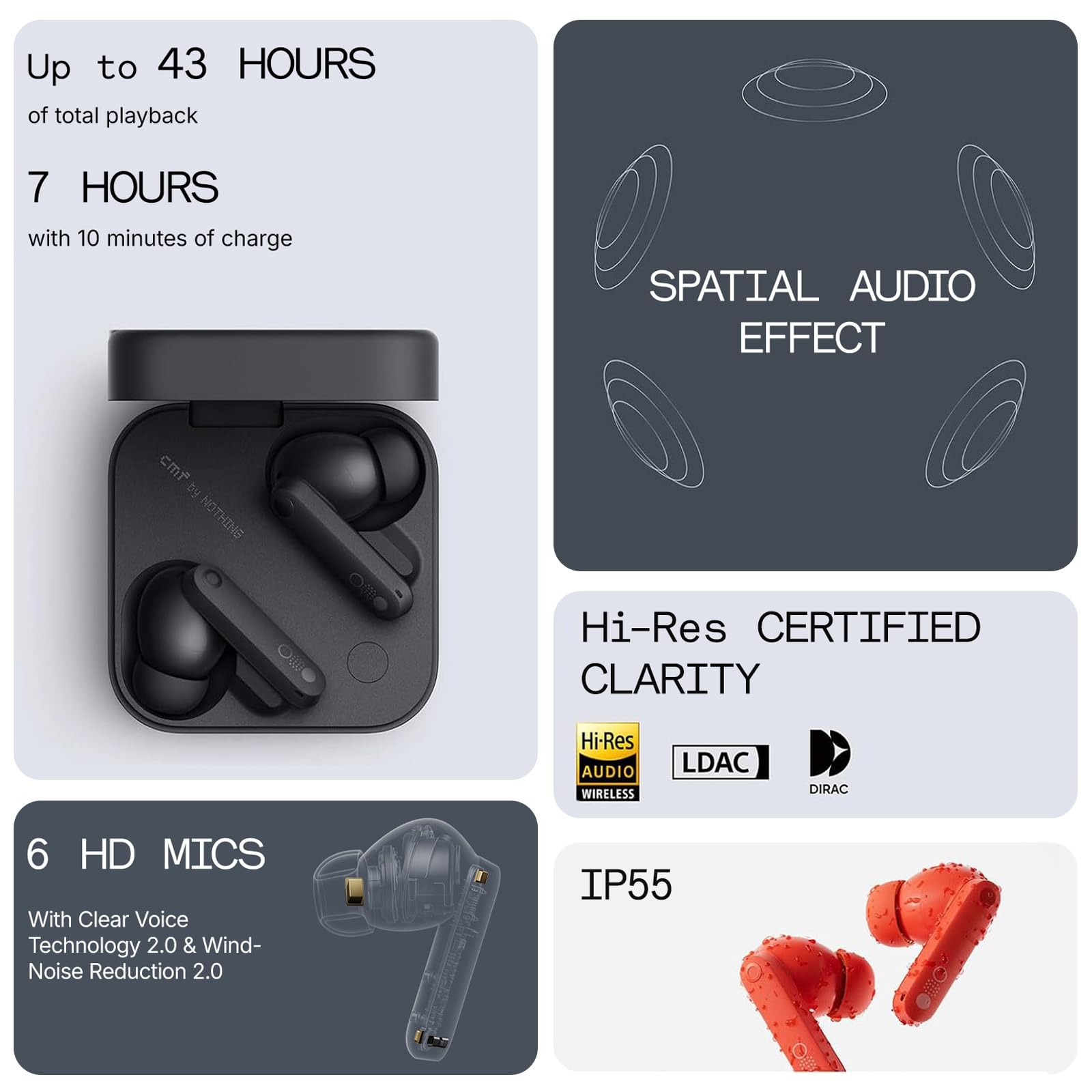 CMF Buds Pro 2 Wireless Earbuds Hybrid Noise Cancelling Bluetooth 5.3 LDAC 43H Playtime Dark Grey