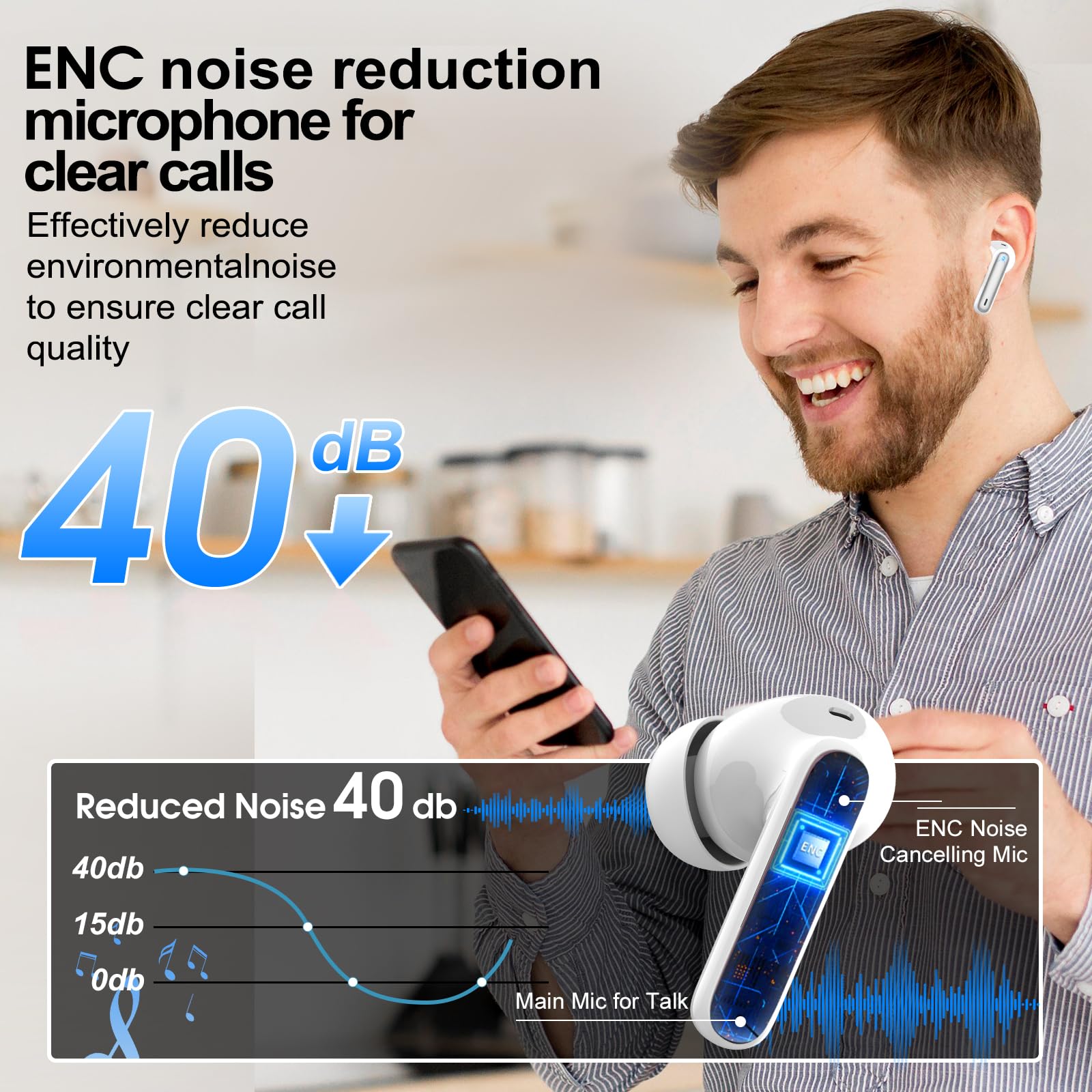 AI Translation Earbuds Real Time 164 Languages Translator Headphones 6 Modes 40H Playtime