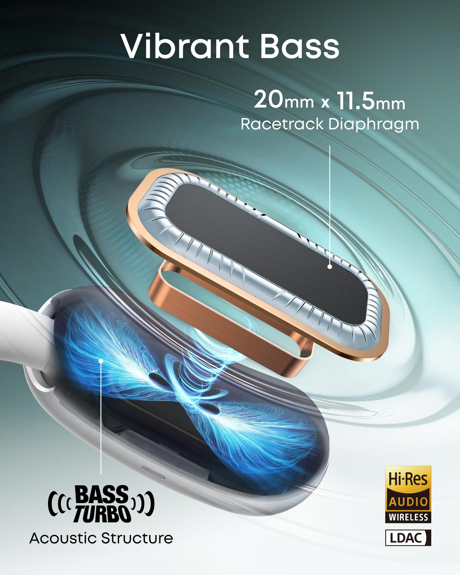 Soundcore AeroFit 2 by Anker Open Ear Headphones Real Time Translation 42H Playtime Hi Res IP55