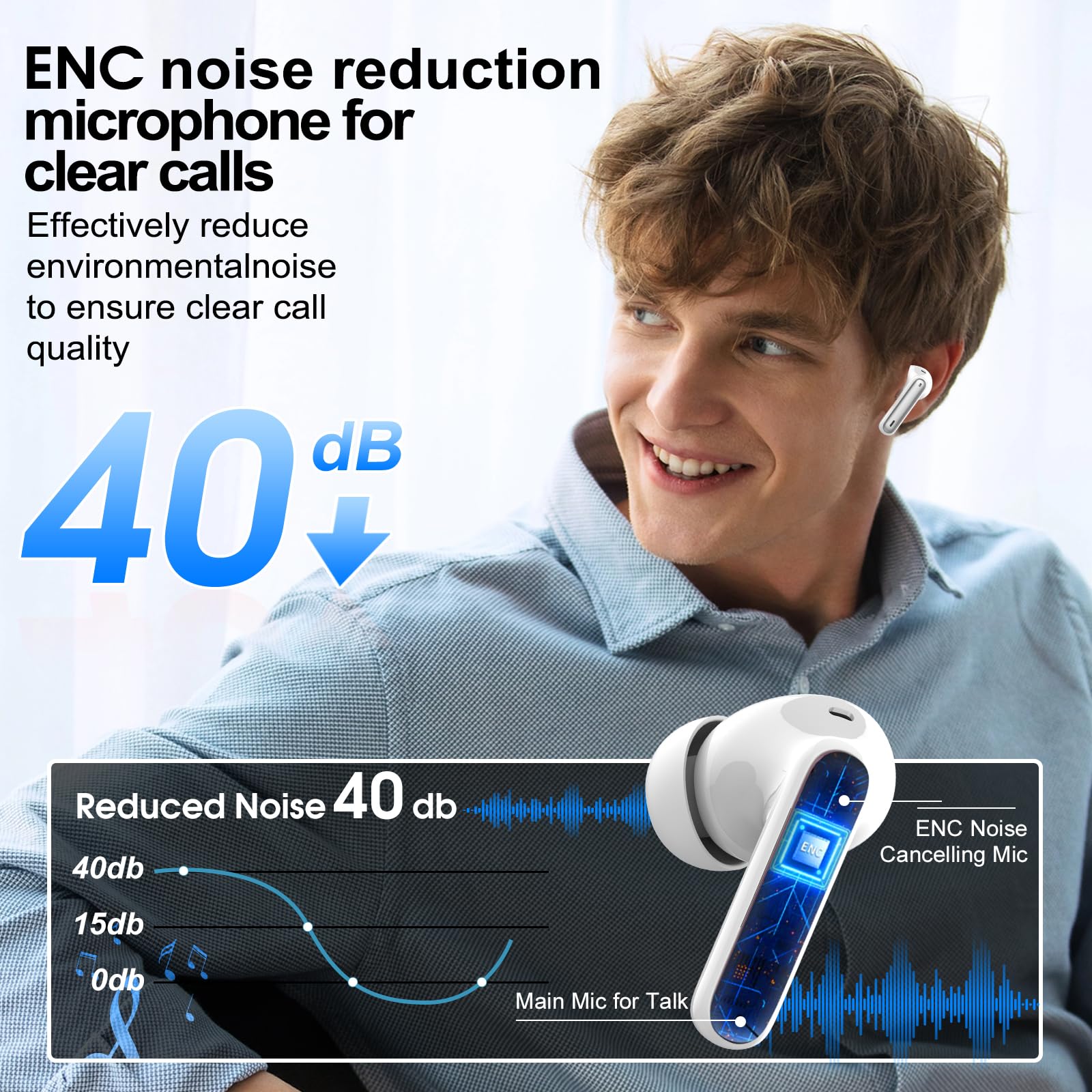 AI Translation Earbuds Real Time 164 Languages Translator Headphones 6 Modes 40H Playtime