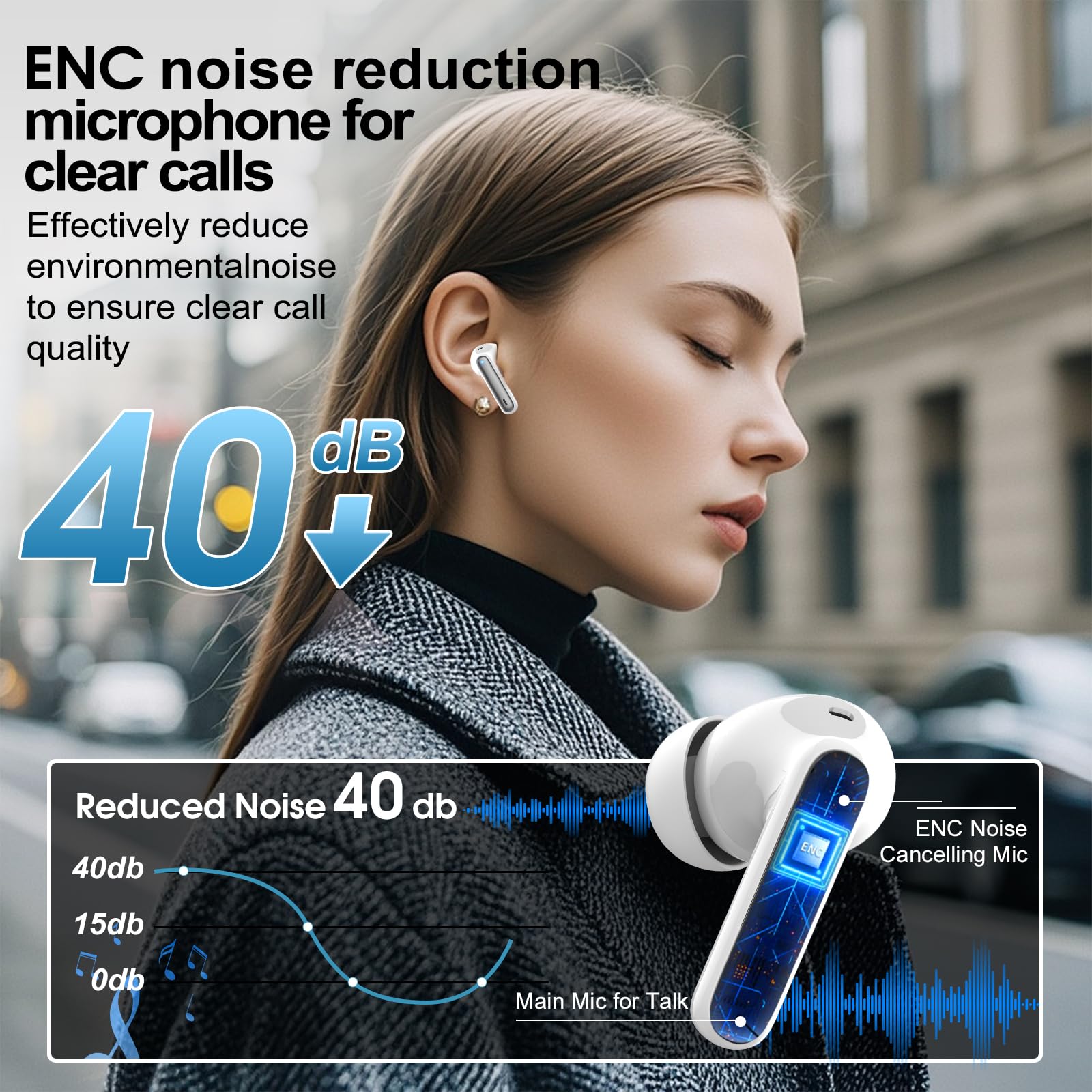 AI Translation Earbuds Real Time 164 Languages Translator Headphones 6 Modes 40H Playtime