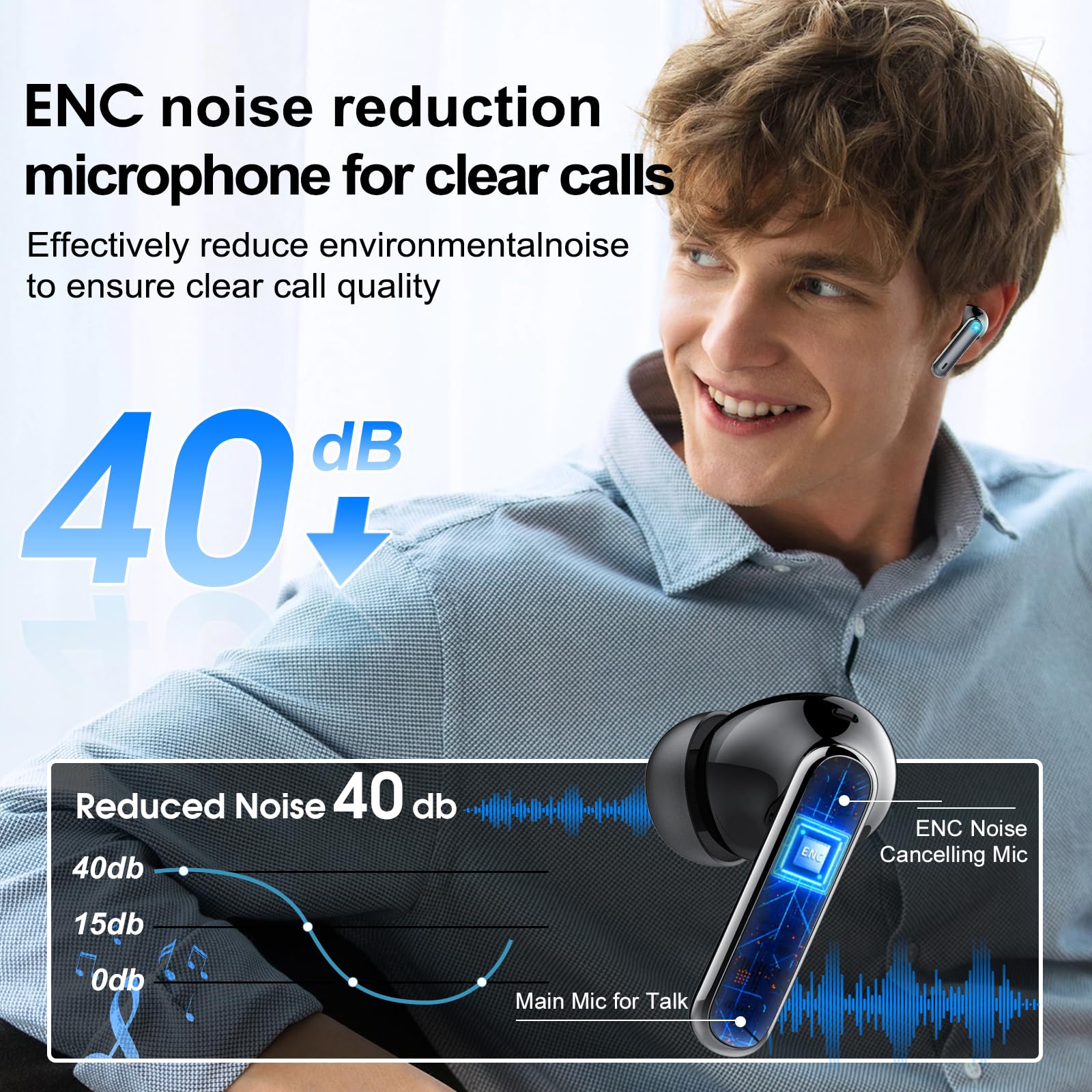 AI Translation Earbuds Real Time 164 Languages Translator Headphones 6 Modes 40H Playtime