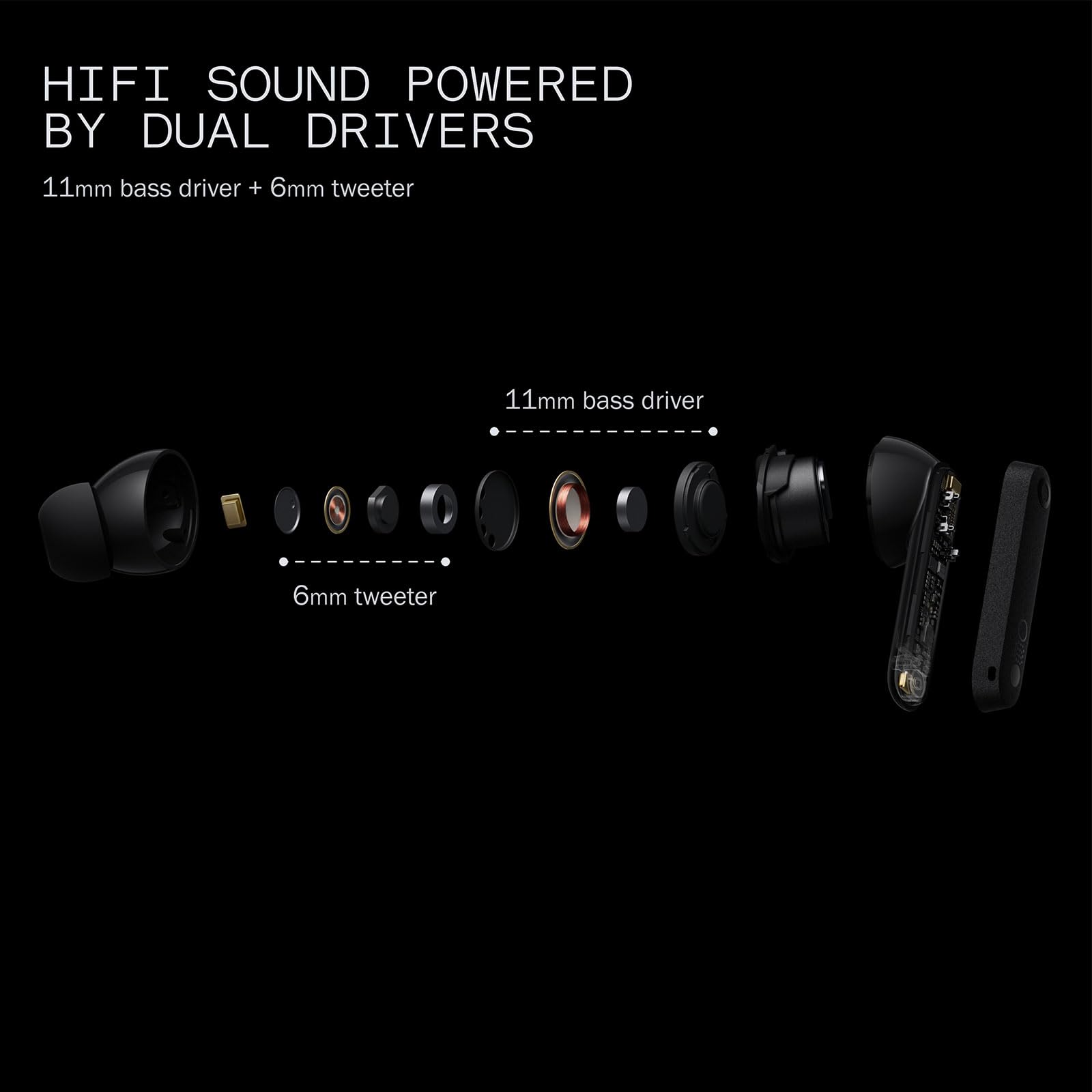 CMF Buds Pro 2 Wireless Earbuds Hybrid Noise Cancelling Bluetooth 5.3 LDAC 43H Playtime Dark Grey
