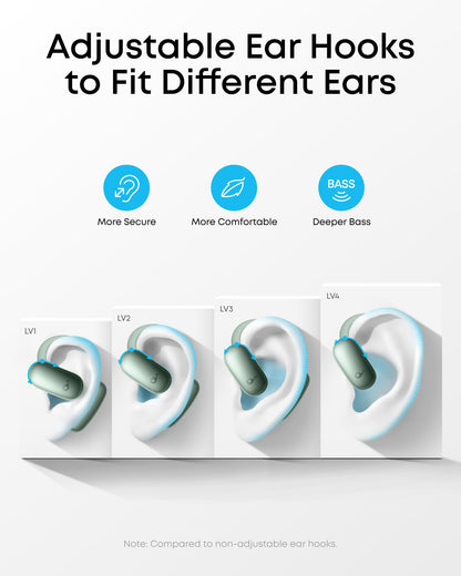 Soundcore AeroFit 2 by Anker Open Ear Headphones Real Time Translation 42H Playtime Hi Res IP55