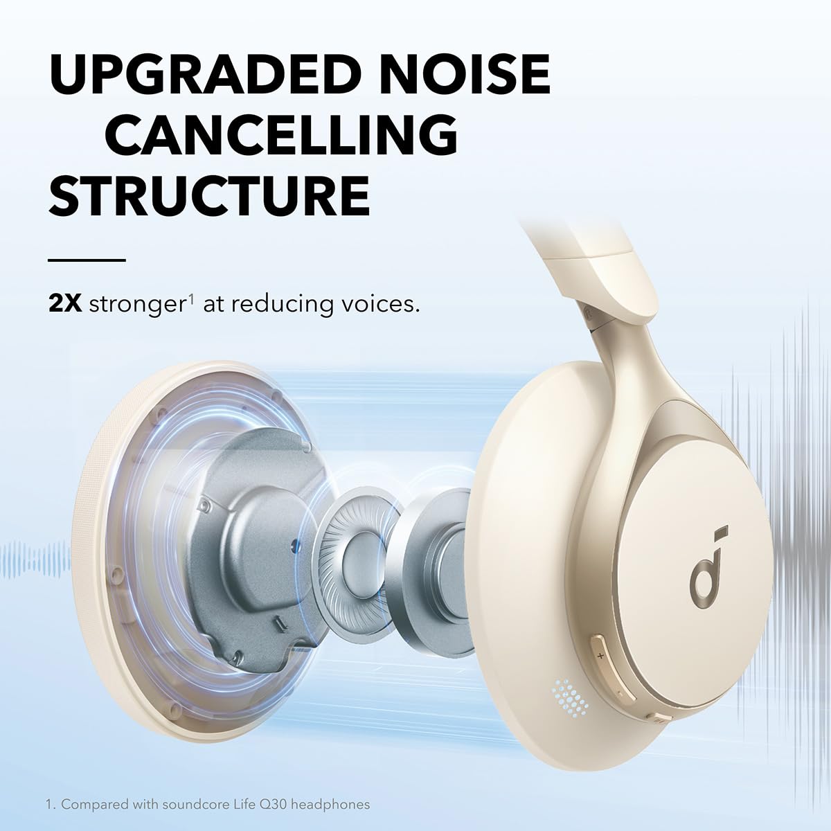 Soundcore by Anker Space One Active Noise Cancelling Headphones LDAC Hi Res Bluetooth 5.3 40H ANC
