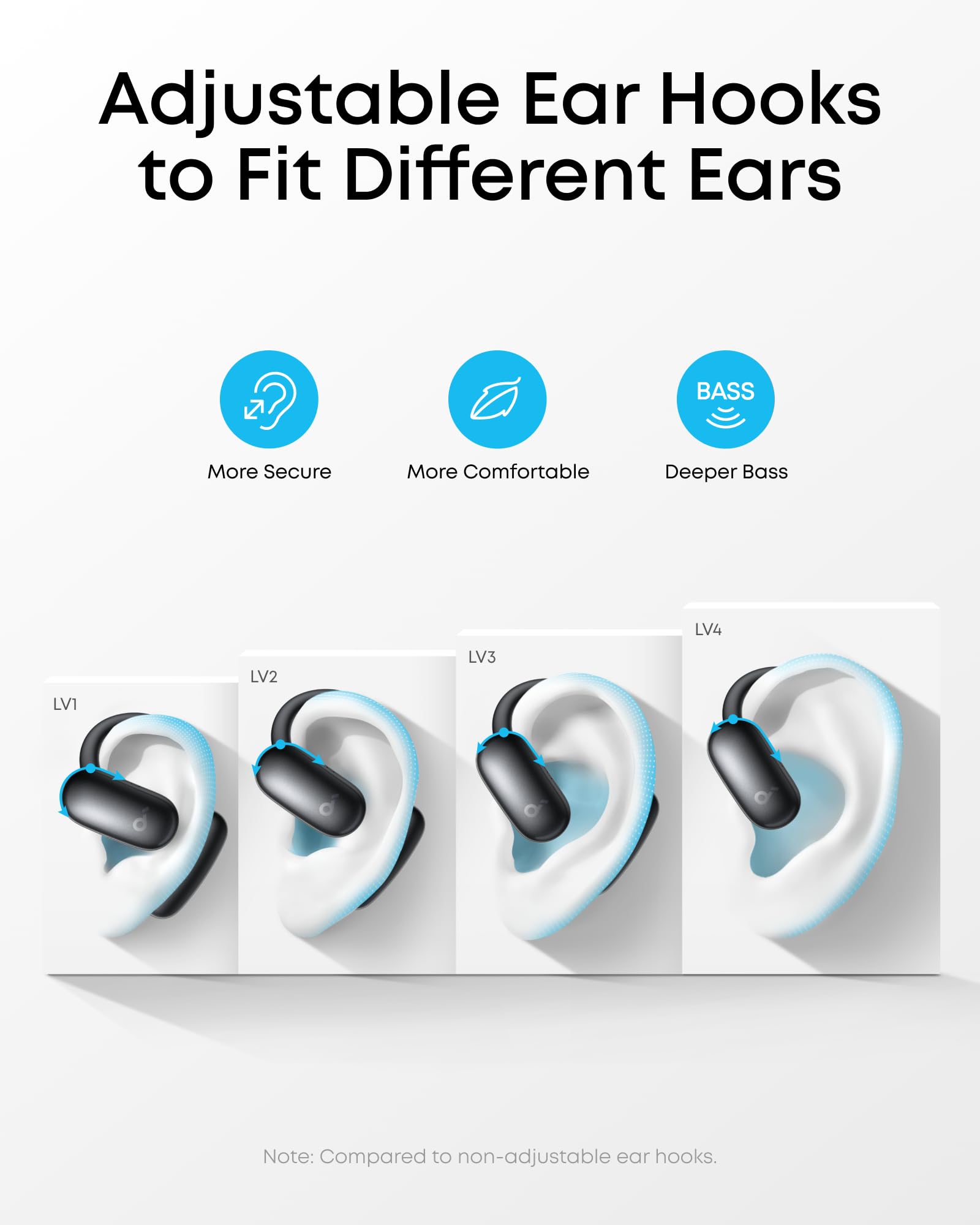 Soundcore AeroFit 2 by Anker Open Ear Headphones Real Time Translation 42H Playtime Hi Res IP55
