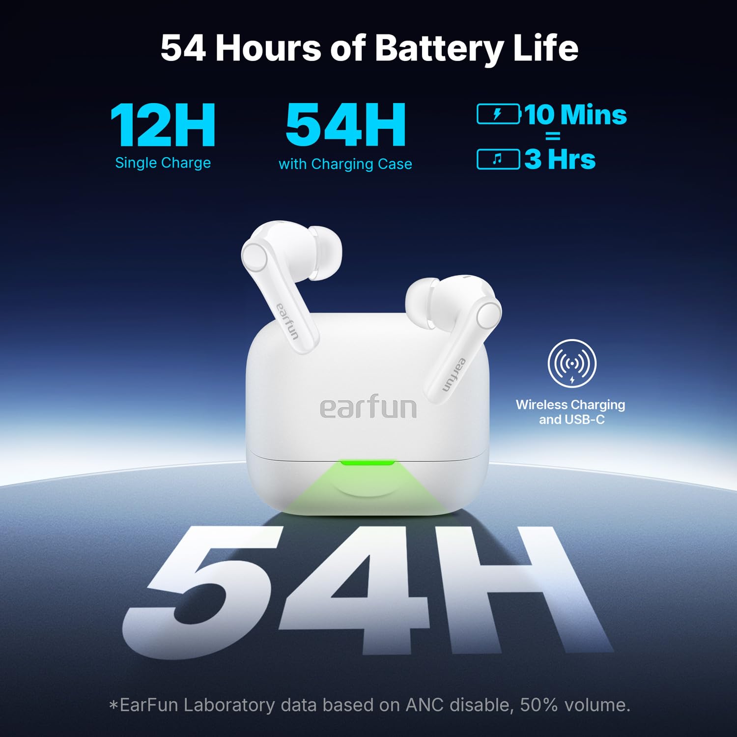 EarFun Air Pro 4+ Adaptive Noise Cancelling Wireless Earbuds Qualcomm aptX Lossless Dual Drivers 54H Bluetooth 6.0