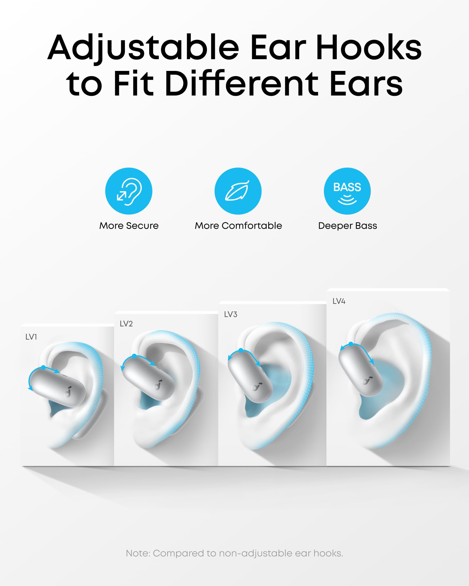 Soundcore AeroFit 2 by Anker Open Ear Headphones Real Time Translation 42H Playtime Hi Res IP55