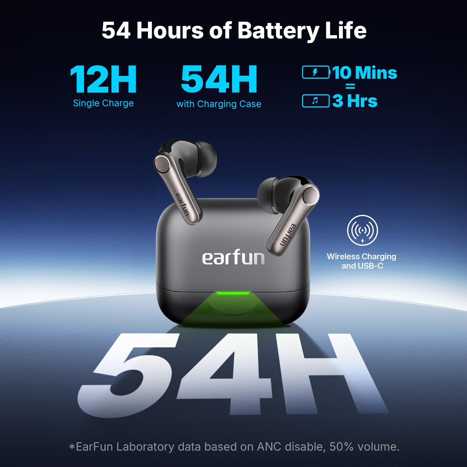 EarFun Air Pro 4+ Adaptive Noise Cancelling Wireless Earbuds Qualcomm aptX Lossless Dual Drivers 54H Bluetooth 6.0