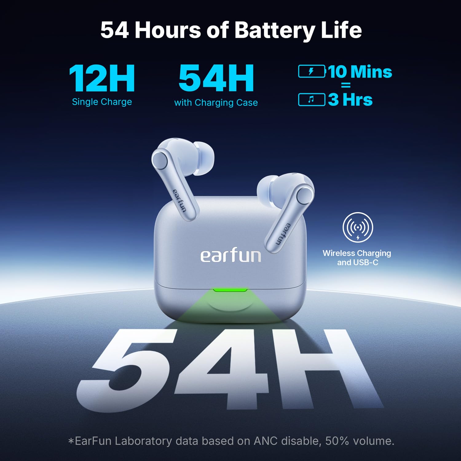 EarFun Air Pro 4+ Adaptive Noise Cancelling Wireless Earbuds Qualcomm aptX Lossless Dual Drivers 54H Bluetooth 6.0