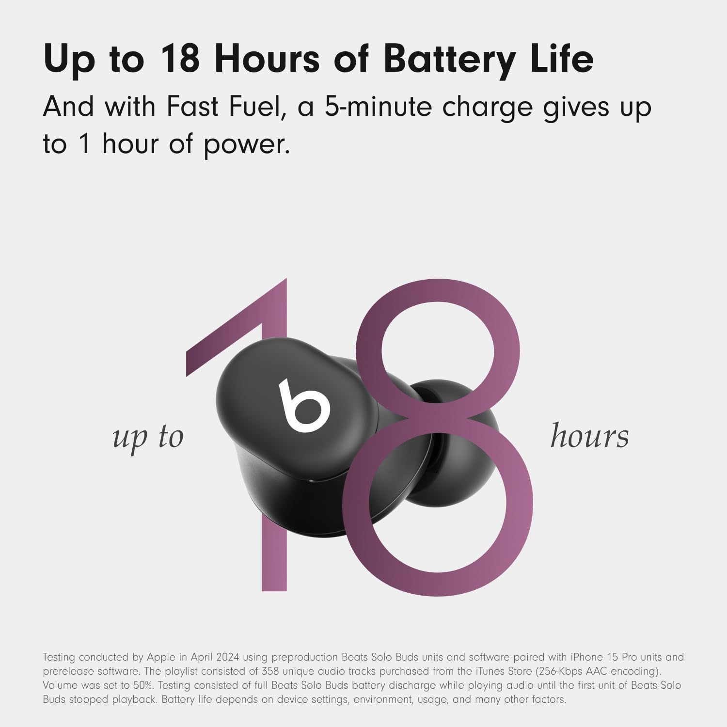 Beats Solo Buds Wireless Bluetooth Earbuds 18H Battery Life Matte Black