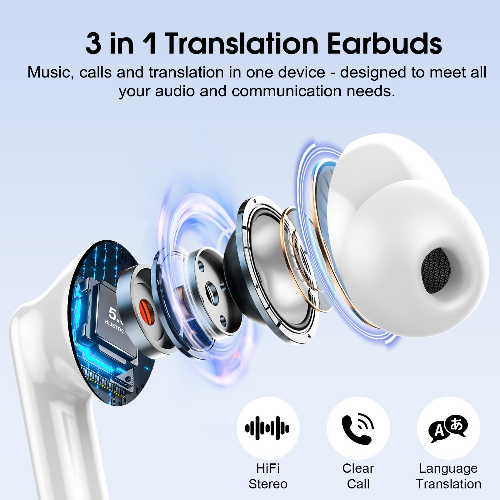 AI Translation Earbuds Real Time 164 Languages Translator Headphones 6 Modes 40H Playtime