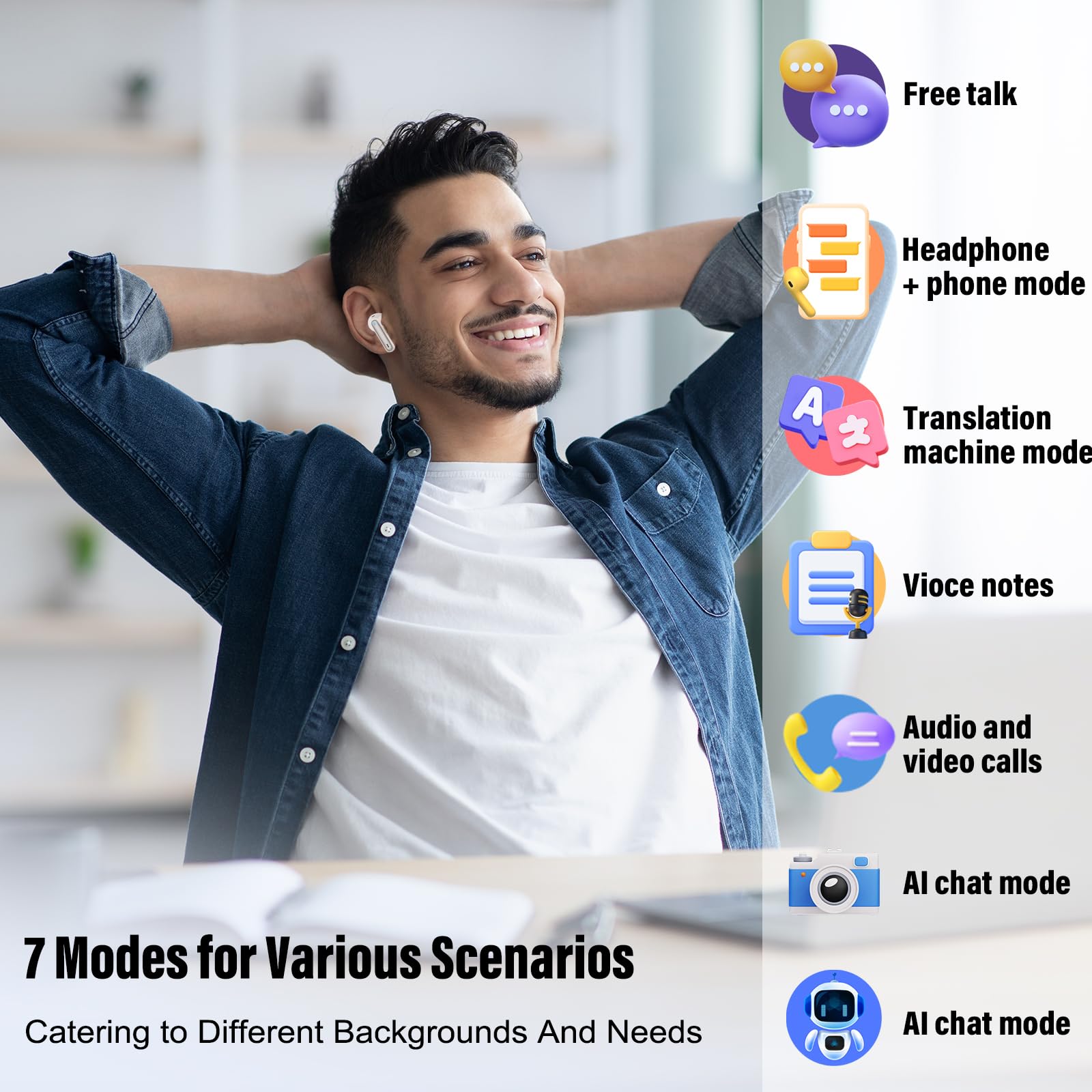 AI Translation Earbuds Real Time 164 Languages Translator Headphones 6 Modes 40H Playtime