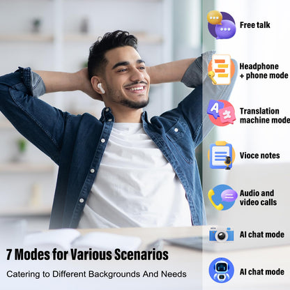 AI Translation Earbuds Real Time 164 Languages Translator Headphones 6 Modes 40H Playtime