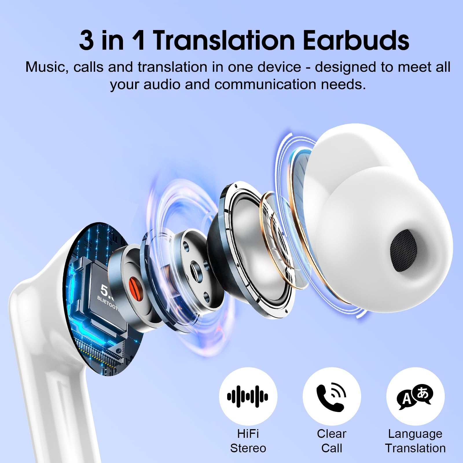 AI Translation Earbuds Real Time 164 Languages Translator Headphones 6 Modes 40H Playtime
