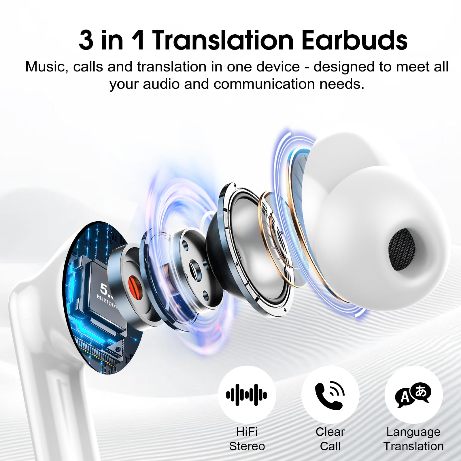 AI Translation Earbuds Real Time 164 Languages Translator Headphones 6 Modes 40H Playtime