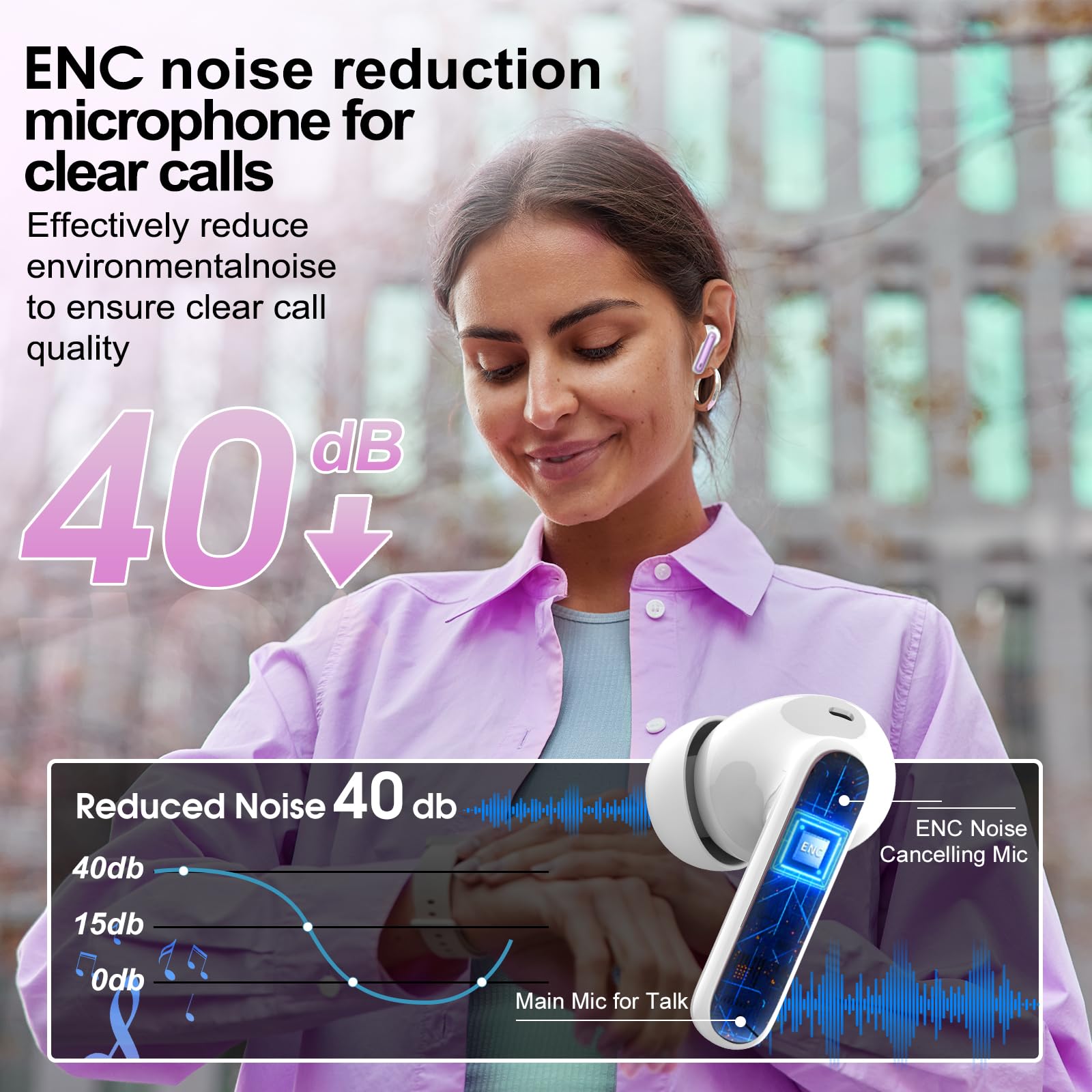 AI Translation Earbuds Real Time 164 Languages Translator Headphones 6 Modes 40H Playtime