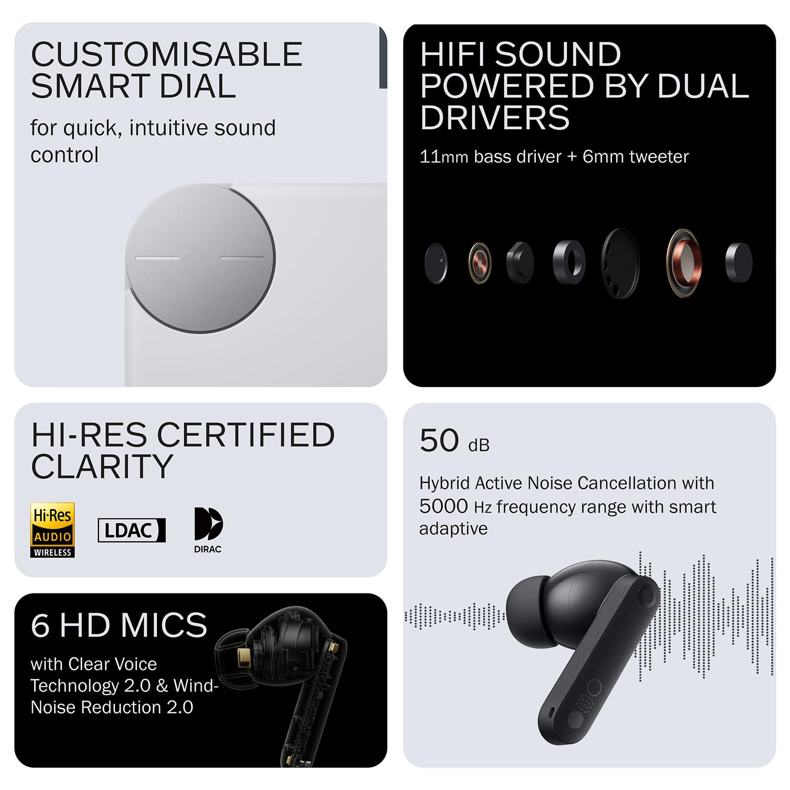 CMF Buds Pro 2 Wireless Earbuds Hybrid Noise Cancelling Bluetooth 5.3 LDAC 43H Playtime Dark Grey